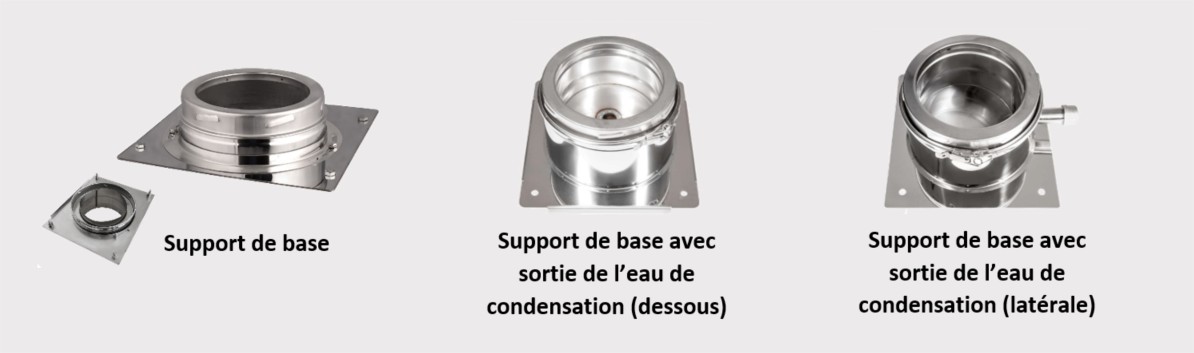 Support de base pour un conduit double paroi isolé